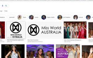 Miss World Australia Fundraiser