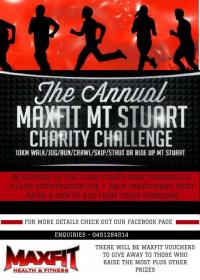 MAXFIT MT STUART CHARITY CHALLENGE 2017